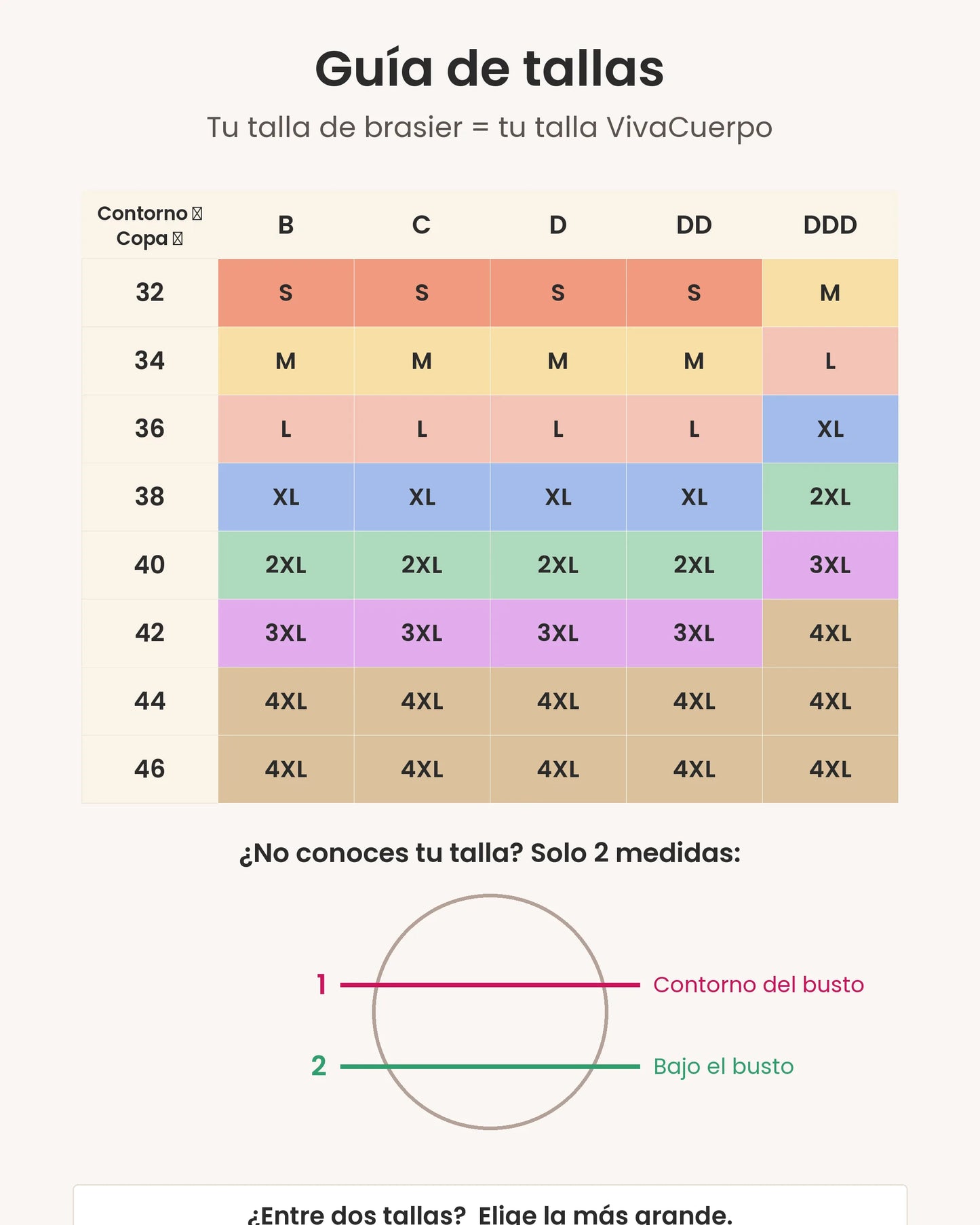 Guía de tallas Brasier VivaCuerpo